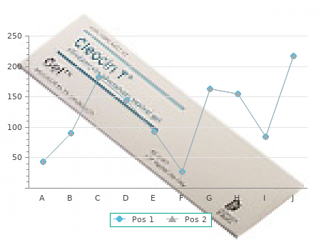 discount vardenafil 20 mg amex