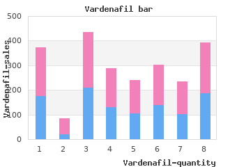 order vardenafil 10 mg overnight delivery