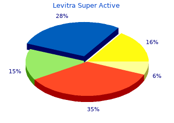 best levitra super active 20 mg