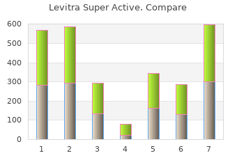 cheap 20 mg levitra super active with mastercard