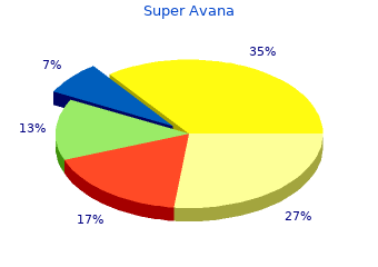 buy 160mg super avana amex