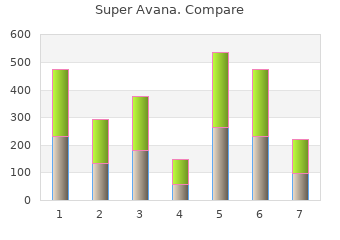 generic super avana 160mg online